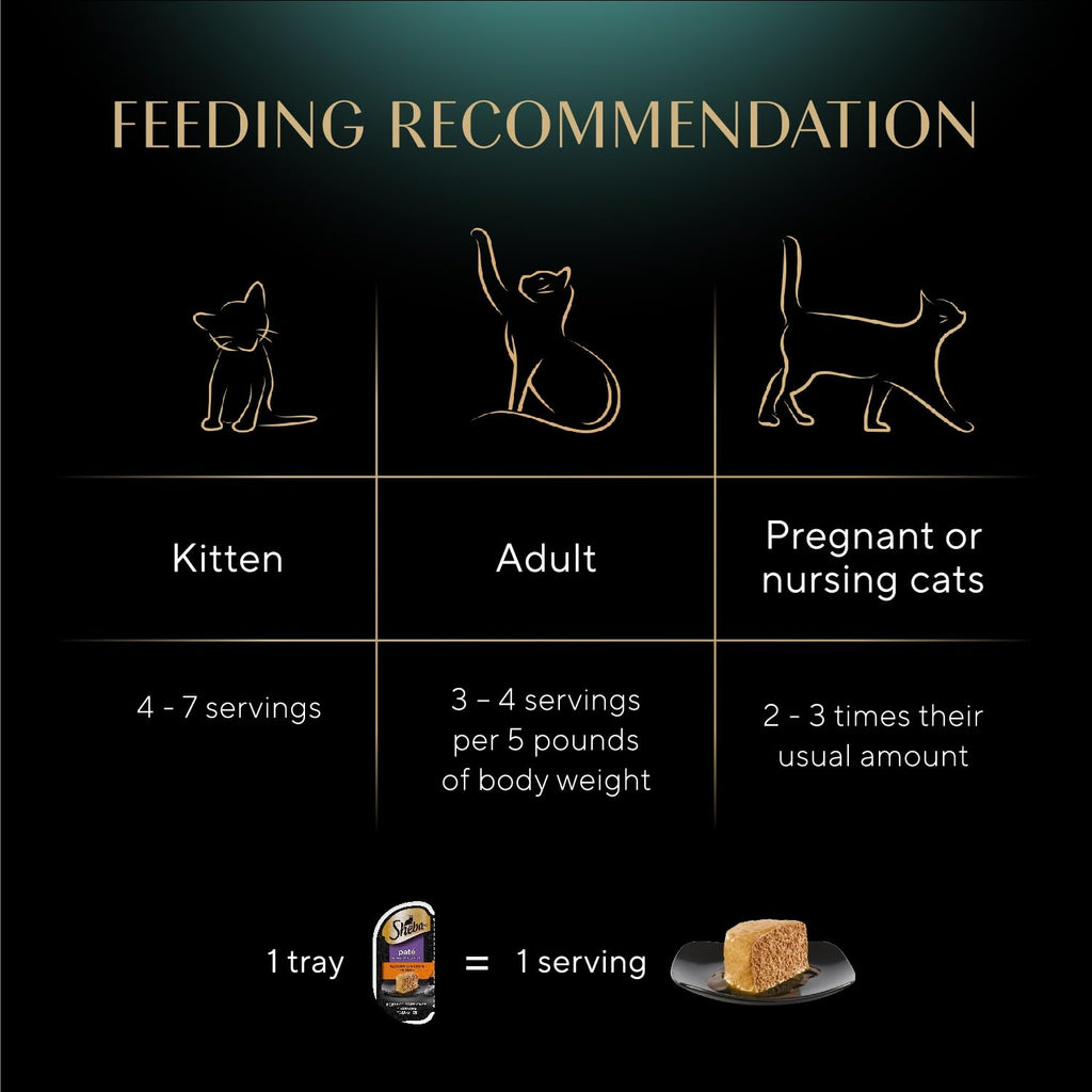 Sheba Perfect Portions Pate Wet Cat Food, Multipack, 2.6 oz, 36 ct