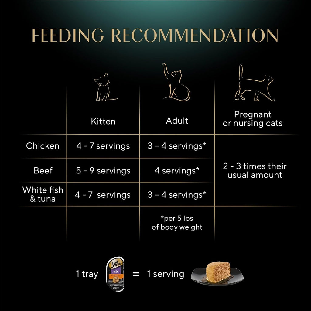 Sheba Perfect Portions Pate Wet Cat Food, Multipack, 2.6 oz, 36 ct